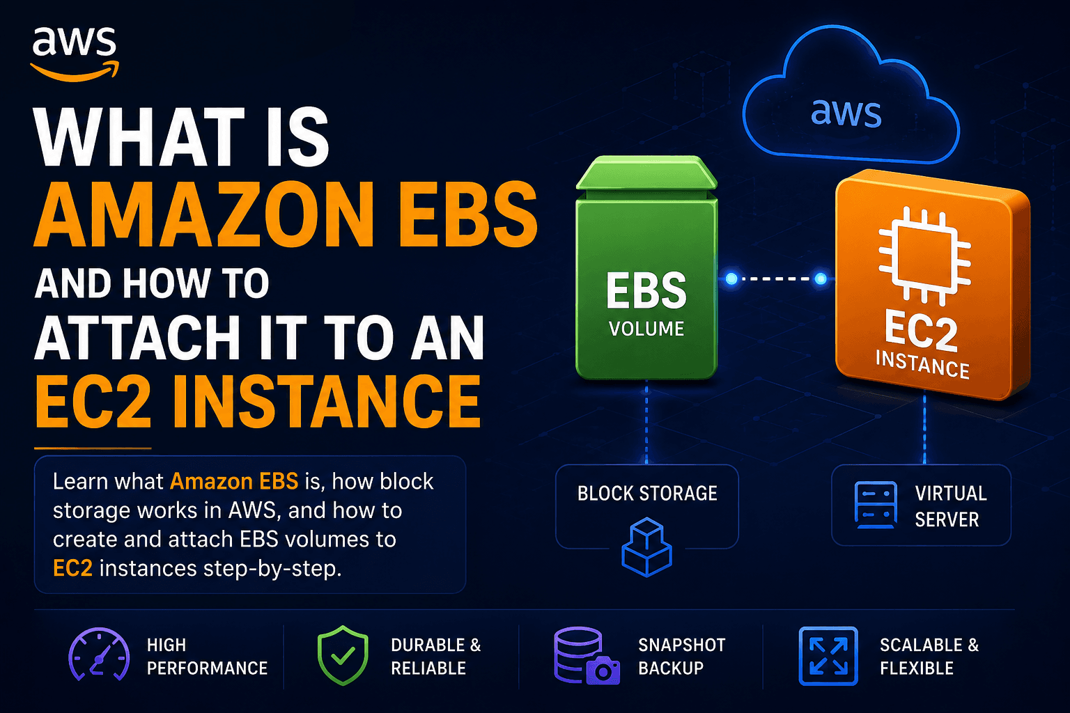 What Is Amazon EBS and How to Attach It to an EC2 Instance